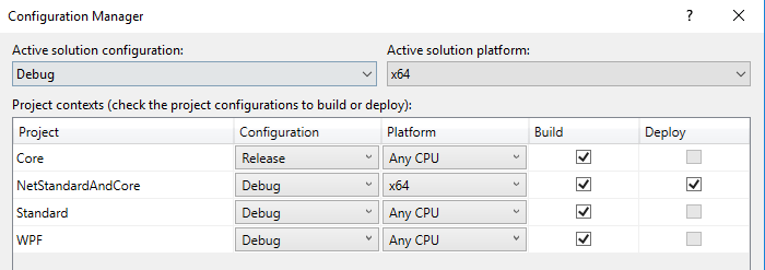 Build configuration can specify different project build types